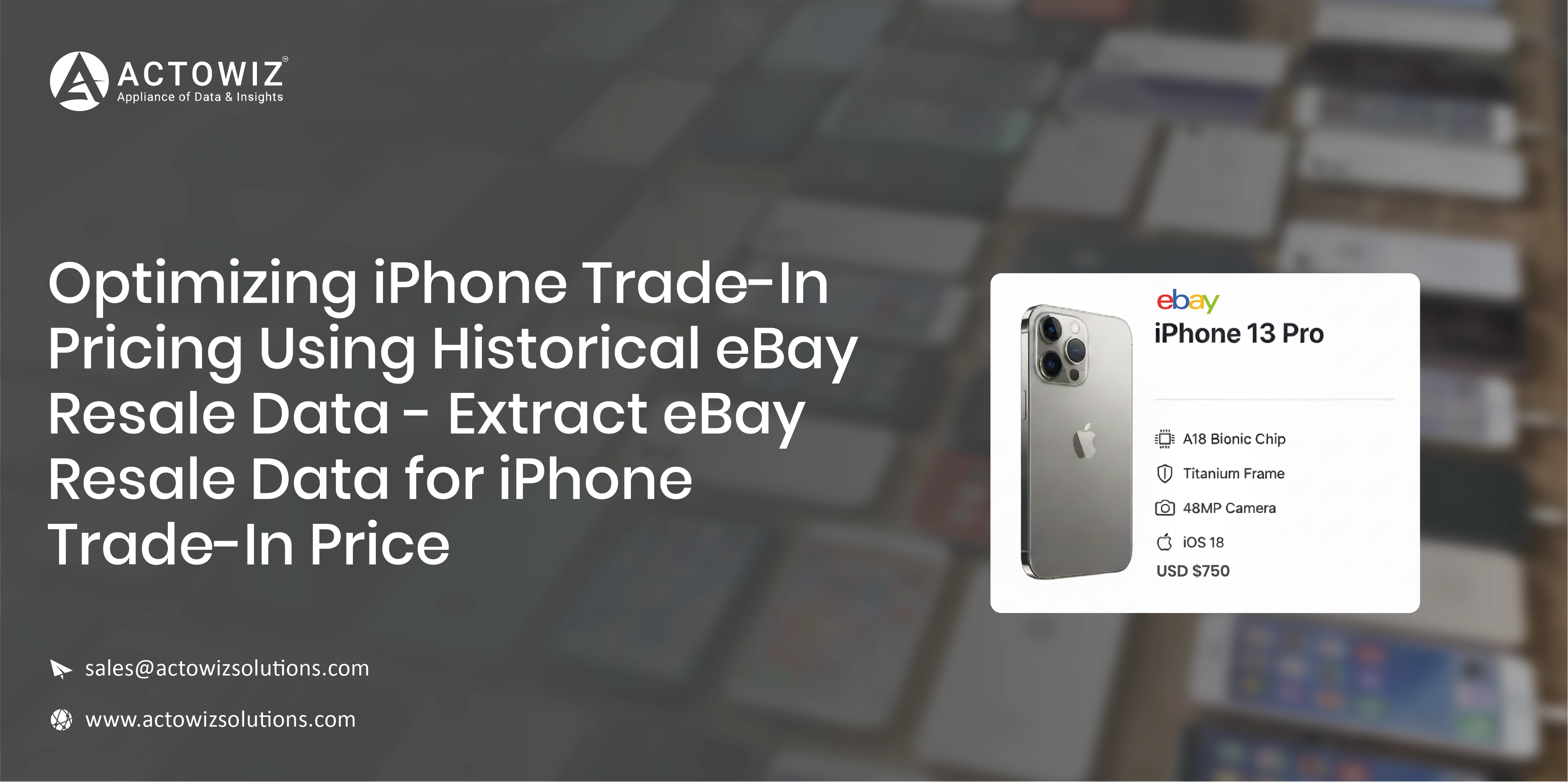 Navratri Mega Sale Price Tracking